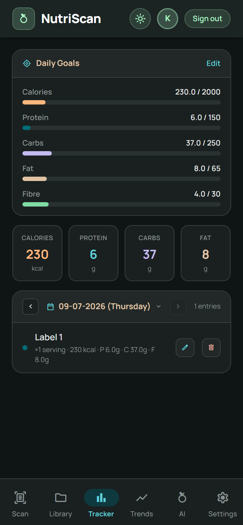 Tracker: daily goal bars for calories, protein, carbs, fat and fibre filled by the logged item